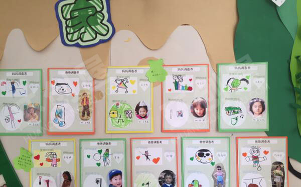 幼儿园我爱我家操作性主题墙图片