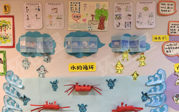 幼儿园有趣的水主题墙环创图片