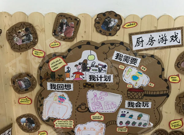 幼儿园自主游戏故事墙图片