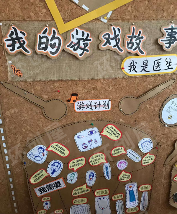 幼儿园自主游戏故事墙图片