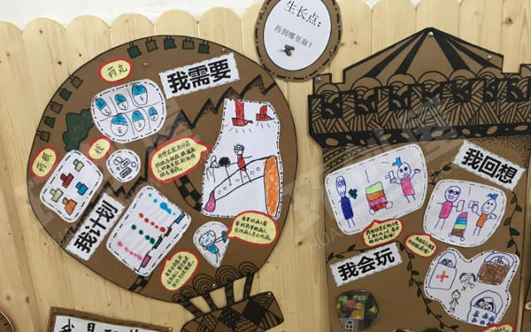 幼儿园自主游戏故事墙图片