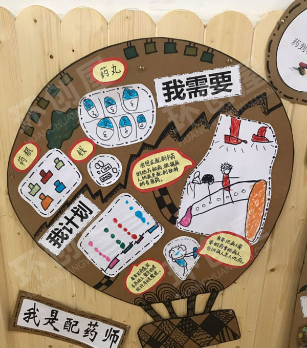 幼儿园自主游戏故事墙图片