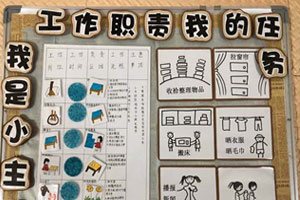 幼儿园家园联系栏晨谈板图片3张
