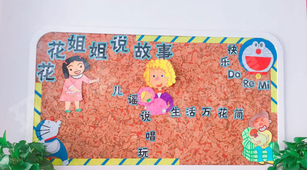 幼儿园哆啦A梦家园联系栏图片