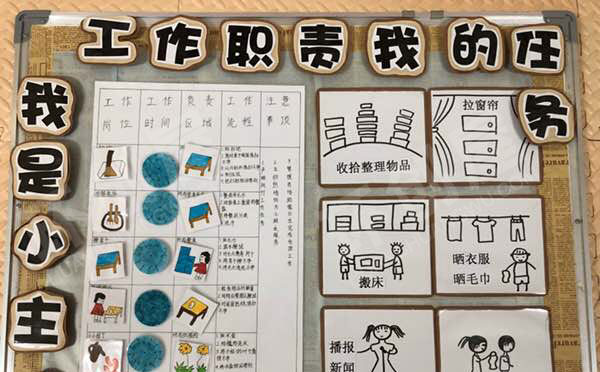 幼儿园家园联系栏晨谈板图片