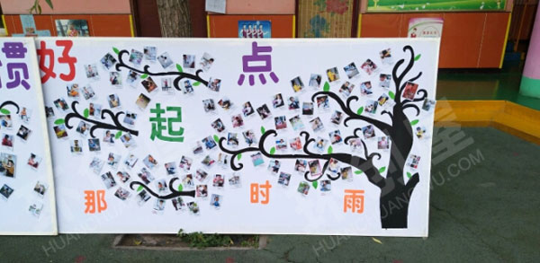 幼儿园户外照片墙设计图片