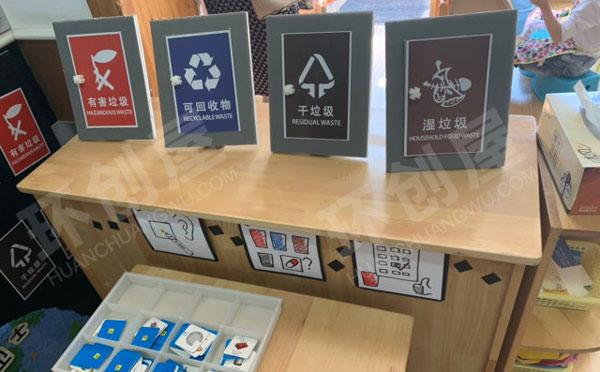 幼儿园益智区垃圾分类图片