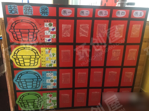 幼儿园益智区香香的蔬菜图片