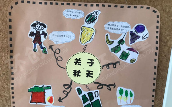 幼儿园多彩的秋天主题墙图片
