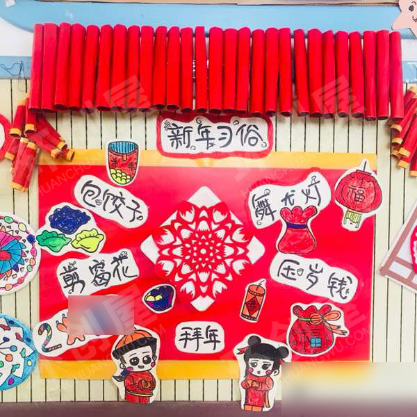 幼儿园传统中国年主题墙图片