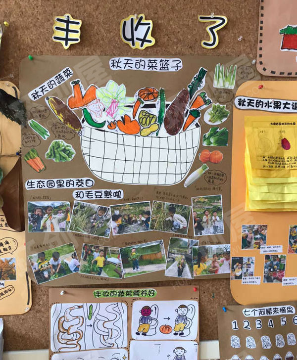幼儿园多彩的秋天主题墙图片
