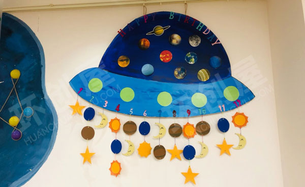 幼儿园宇宙星空吊饰图片