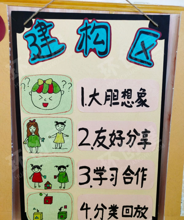 幼儿园建构区进区规则挂饰图片