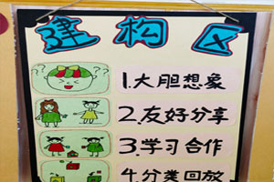 幼儿园建构区进区规则挂饰图片5张