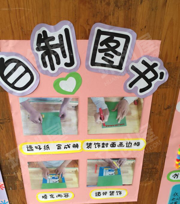 幼儿园阅读墙面布置图片