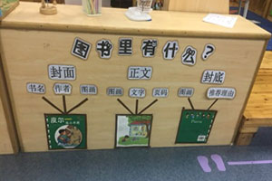 幼儿园阅读区环创图书里有什么图片