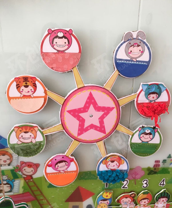 幼儿园科探区多变摩天轮图片