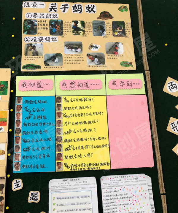 幼儿园昆虫记蚂蚁主题墙面图片