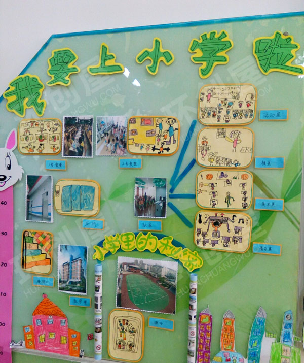 幼儿园主题墙我要上小学环创图片