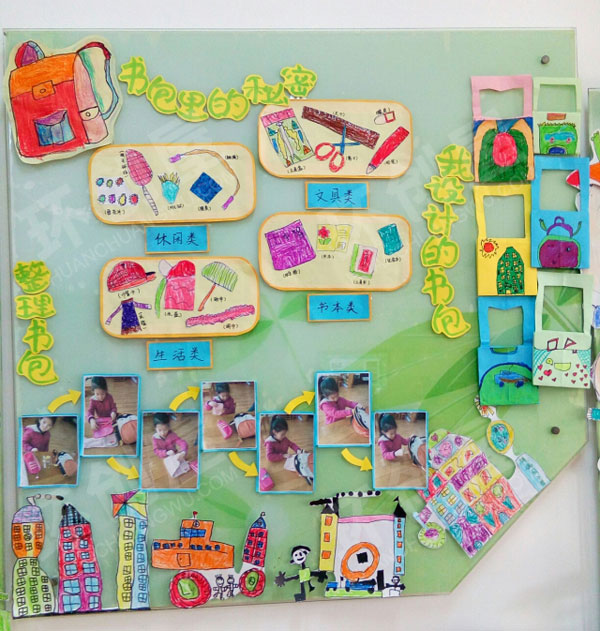 幼儿园主题墙我要上小学环创图片