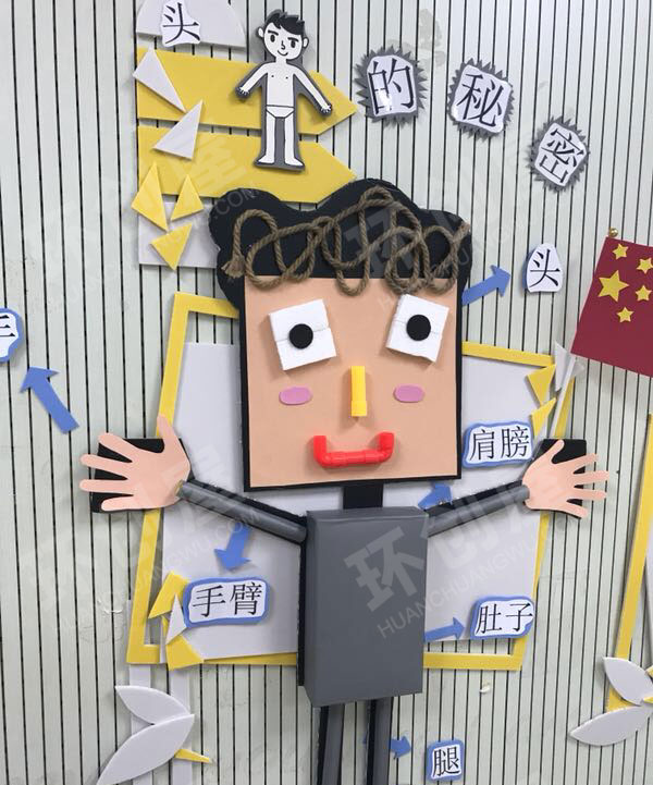 幼儿园身体的秘密主题墙面图片