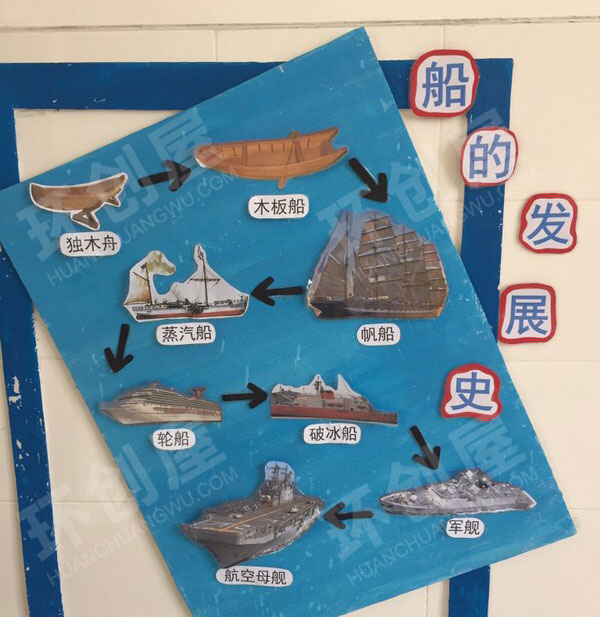 幼儿园快乐航行航海海洋风主题墙图片