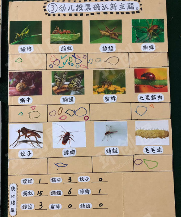 幼儿园昆虫记蚂蚁主题墙面图片
