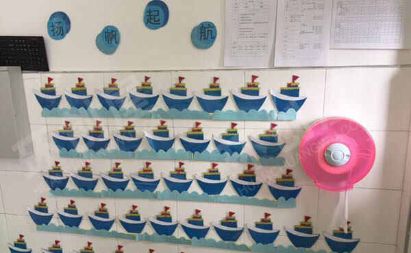 幼儿园快乐航行航海海洋风主题墙图片
