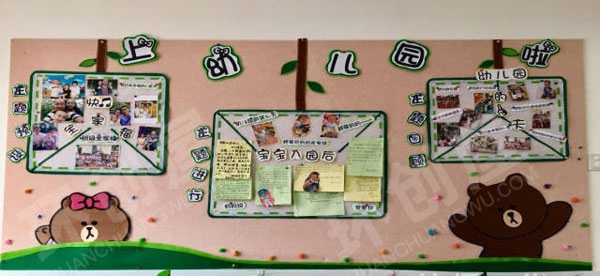 幼儿园布朗熊主题环创家园联系栏图片