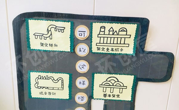 幼儿园建构区墙面图画不同建筑搭建方法图片