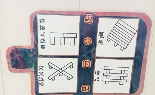 幼儿园建构区墙面图画不同建筑搭建方法图片