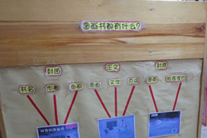幼儿园环创阅读区图画书图片