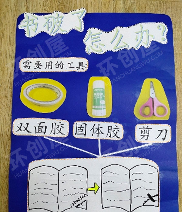 幼儿园环创阅读区修补图书图片