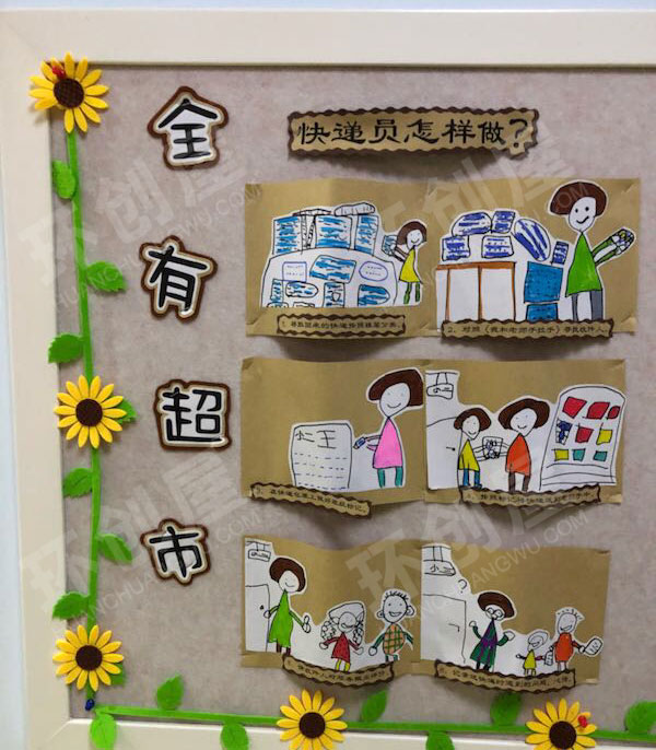 幼儿园角色游戏全有超市图片