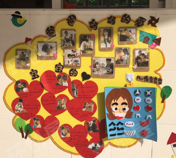 幼儿园我爱我家主题墙图片