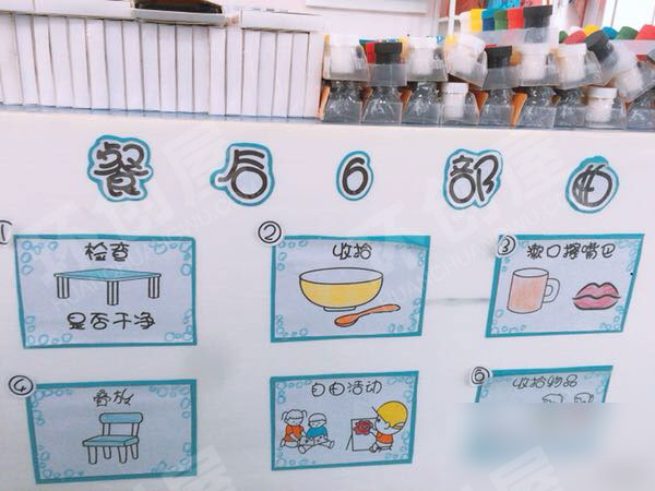 幼儿园墙面布置餐后喝水提示图图片