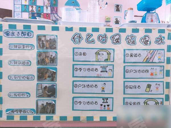 幼儿园墙面布置餐后喝水提示图图片