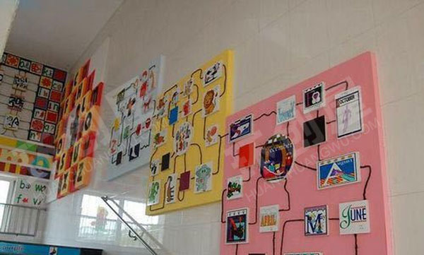 幼儿园主题式走廊环创图片