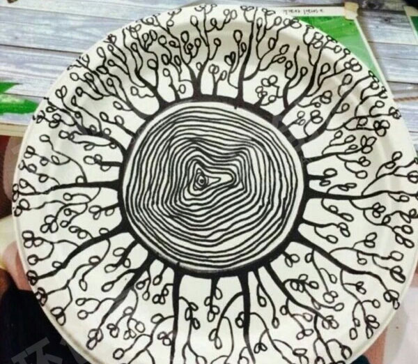 幼儿园美工区废旧纸盘纸盘画图片
