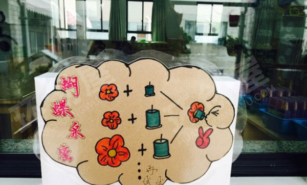 幼儿园科学区科学指示牌图片