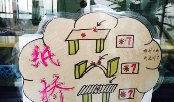 幼儿园科学区科学指示牌图片