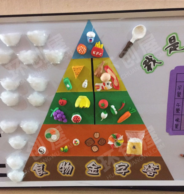 幼儿园健康加油站主题墙图片