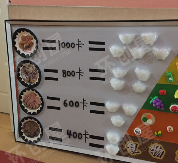 幼儿园健康加油站主题墙图片