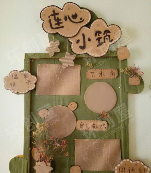 幼儿园各式风格家园联系栏图片
