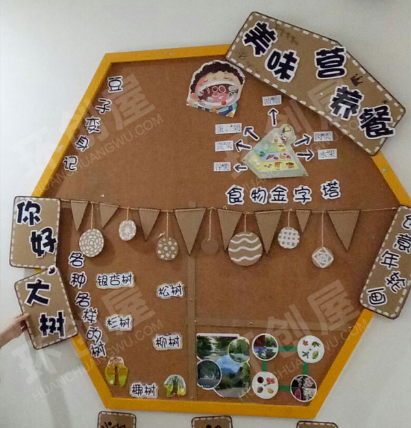 幼儿园各式风格家园联系栏图片
