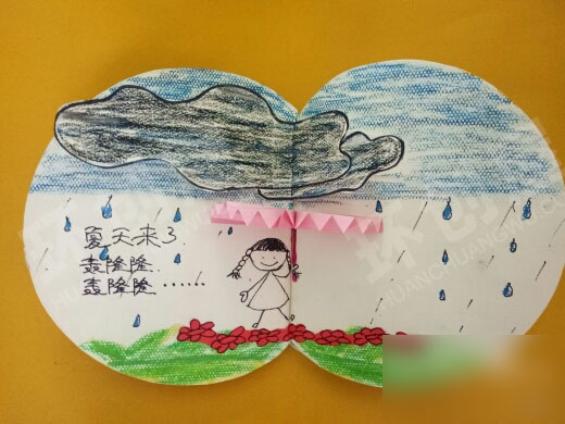 幼儿园阅读区自制立体书夏天来了环创图片
