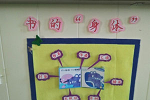幼儿园图书区墙面设计图片4张
