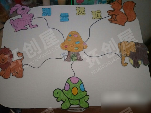 幼儿园科学区测量远近图片