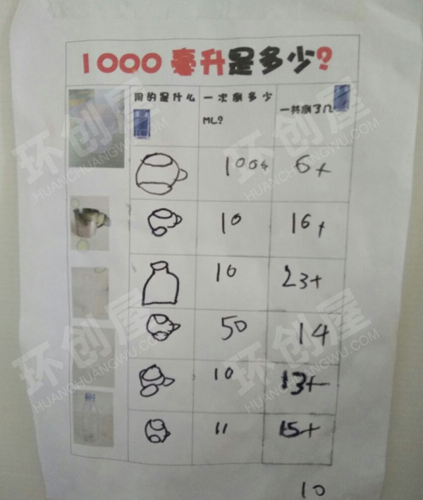 幼儿园科学区科学活动材料图片