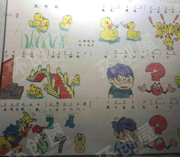 幼儿园表演区音乐图谱环创图片